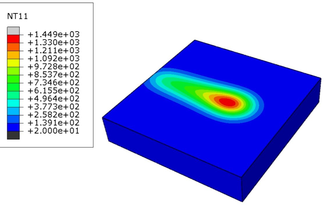 abaqus