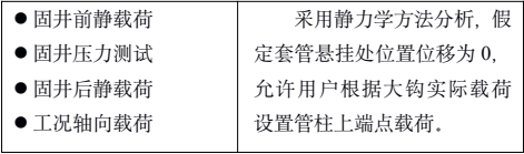 基于ABAQUS的井完整性仿真分析技術(shù)